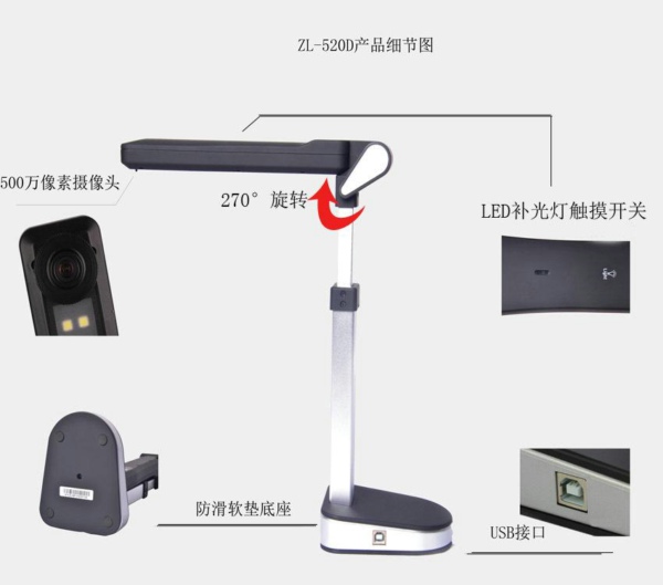 日常使用高拍儀有哪些要注意的地方？