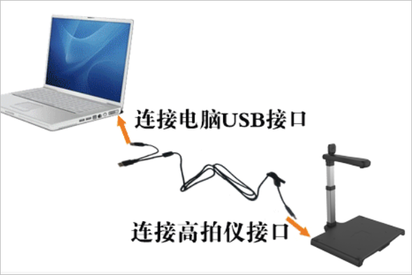 高拍儀怎么連接電腦？